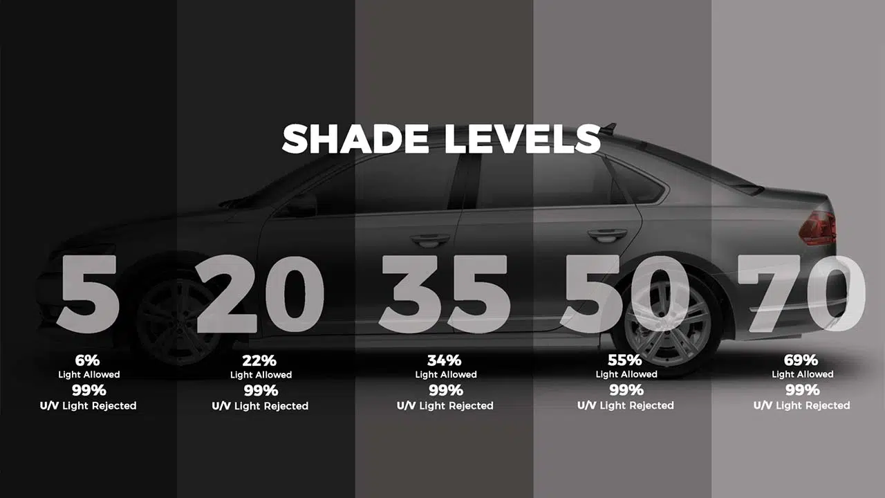 window tinting law nz